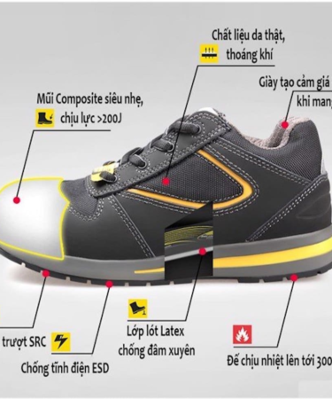 Cách chọn giày bảo hộ lao động tiêu chuẩn đúng ngành nghề